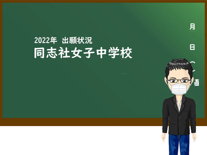 22年同志社女子中学校の出願状況と入試結果 私立関西中学受験 編集部 私立関西中学受験 中堅校 編集部