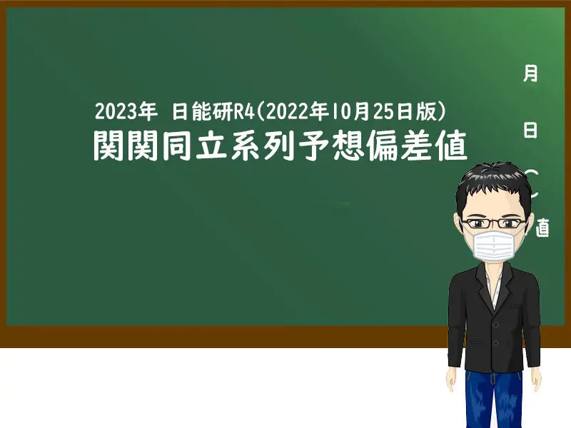 2023年日能研 予想偏差値(2022年10月25日版) 関関同立系列