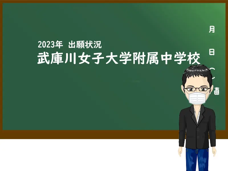 2023年武庫川女子大学附属中学校出願状況