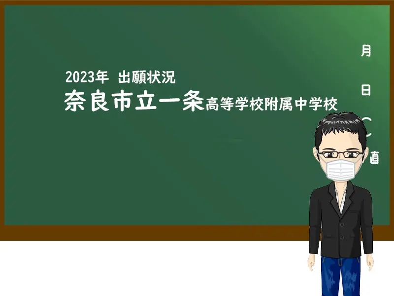 2023年奈良市立一条高等学校附属中学校出願状況